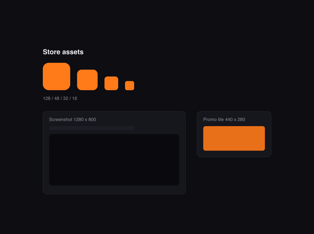 Store assets in one click